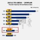 도당동70-1 ↔ 도당동70(천성교회앞) | 조선의 재산권과 한국의 재산권 그리고 한국의 경제적 자유에 대하여