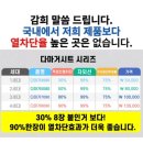 로페코 | 단열시트 추천, 단열필름 셀프시공 후기(로페코 제품)