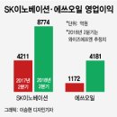 와이즈이노베이션 이미지