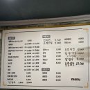 엔돌핀보석사우나 이미지