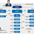 이재용스튜디오 이미지