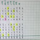 1188 이미지