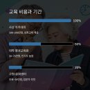 체형교정 시니어워킹 이미지