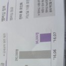 사까예