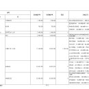 평화직업재활원 이미지