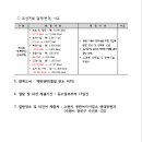 수원-1282 이미지