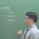 2018년 손해평가사 4회차 6월 16일(토) 1차 시험 대비를 위하여 과락(科落) 과목인 농학개론 중 재배학 원예작물학 및 ﻿핵심요약 및 모의고사를 제공 이미지