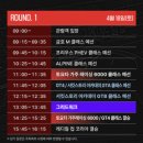 올드카팩토리 | 에버랜드 스피드웨이 | 2026 오네 슈퍼레이스 챔피언십 개막전 관람 후기ㅣ그리드워크·티켓·주차 총정리