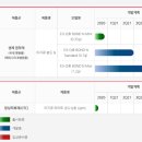 큐케어 이미지