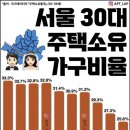 신하나공인중개사사무소 이미지