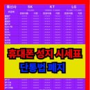 전주휴대폰성지옆커폰 네이버블로그