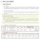 한국체육대학교 이미지