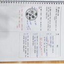 올바른수학교습소 - 강북구 솔샘로 238 | 올바른수학교습소