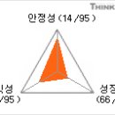 (주식)기업분석 - 평산 이미지