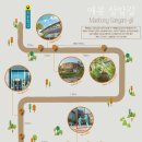 마포, 걷고싶은길 10코스 이미지