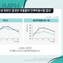 마이뉴스킨