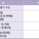 프라임세무회계 이미지