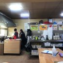 얼레꼴레만두 이미지