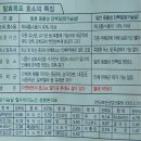 [T멤버십스토어 체험ZONE 당첨후기] &#39; 자연애벗 발효육포 &amp; 불닭포 &#39;