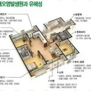 [광교 가람마을 새집증후군제거 시공후기] (주)이지코퍼레이션 반딧불이가 수원 광교 가람마을 호반...
