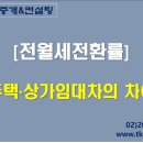 태경부동산중개컨설팅 네이버블로그