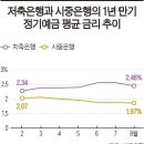 퍼스트유 이미지