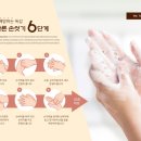 다산하나이비인후과