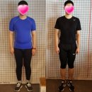 티타스 짐 이미지