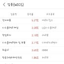 에스제이파마 이미지