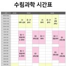 수림과학학원