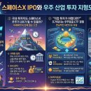 우주스페이스