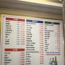 (구월동양꼬치맛집)흥성 양꼬치 구월점 방문후기