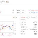 문수운송 이미지