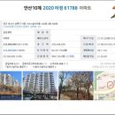 (주)성안콘크리트 이미지