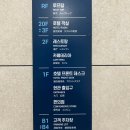 마리호텔 | 속초 숙박 추천 호텔어라운드 마리비스타 방문 후기