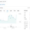 에스제이메디칼 이미지