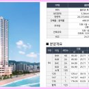 에스제이건설(주) 이미지