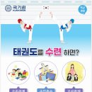 한국체대 제일 태권도장 이미지