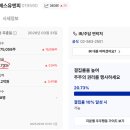 수앤파트너스주