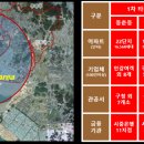 서해그랑블공원 이미지