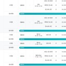 [수영] 시립수서청소년센터 수강신청(취케팅) 후기