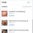 마이펫미트 | 강형욱 강아지 생식, 화식, 수제간식용 재료구입처 추천 마이펫미트 솔직후기