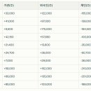 하이테크 이미지