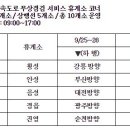 쌍용휴게소