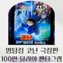 명탐정코난 극장판 27기 100만 달러의 팬타그램 한국 개봉, 쿠키, 정보, 스포
