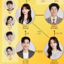 철희상사
