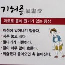우리몸한의원 | 시골 한의원에서 한약 지은 솔직 후기 | 기허증 양허증 음허증 혈허증 자가진단