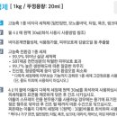 아톰미 이미지