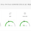 크리에이티브 순