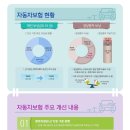 국민자동차 이미지